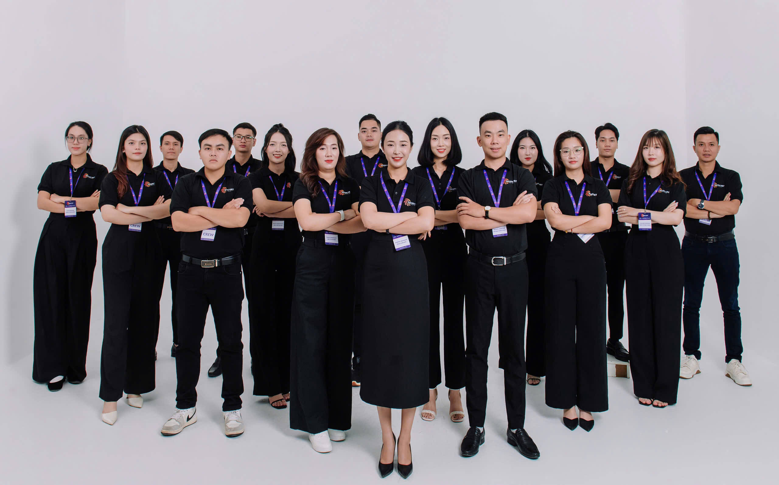 GIỚI THIỆU VỀ NHÂN SỰ CÔNG TY